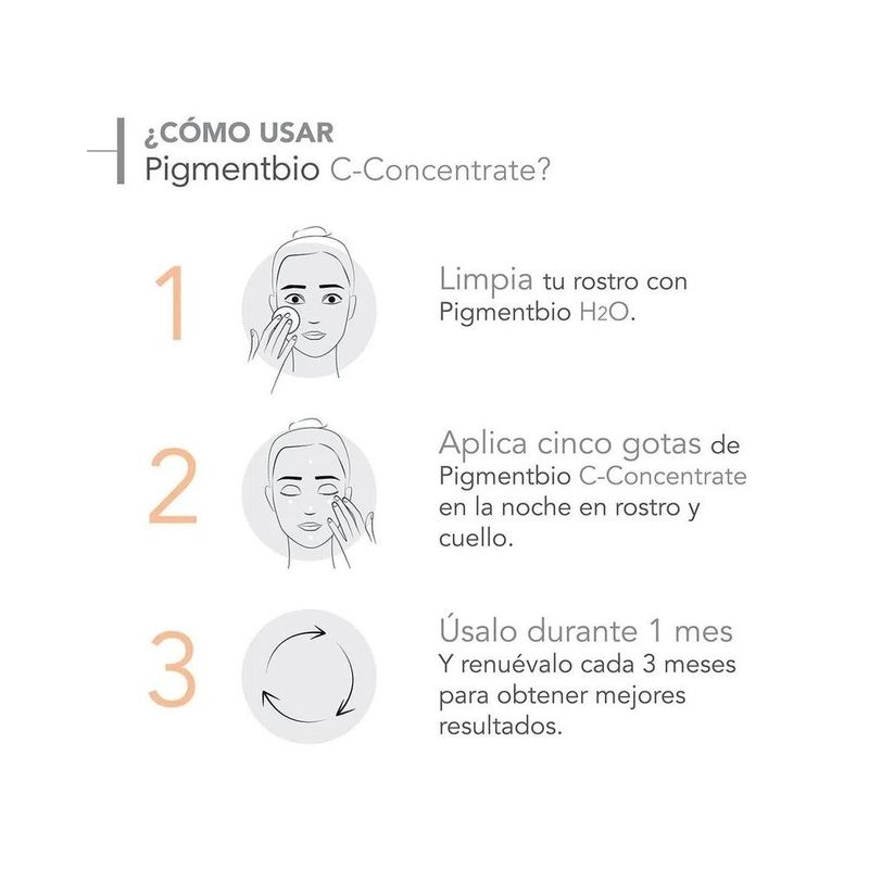 BIODERMA PIGMENTBIO C CONCENTRATE